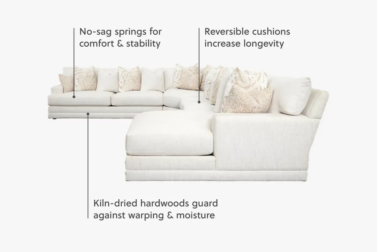 Havertys Audrey Sectional Hot
