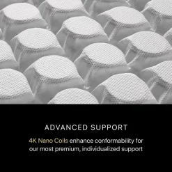 Havertys Beautyrest Black Quilted Series 4 Plush Summit Pillow Top Mattress Clearance