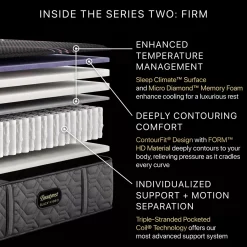 Havertys Beautyrest Black&reg; Series 2 Firm Hybrid Mattress Online