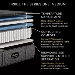 Havertys Beautyrest Black&reg; Series 1 Medium Hybrid Mattress Discount