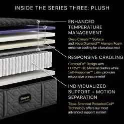 Havertys Beautyrest Black&reg; Series 3 Plush Hybrid Mattress Hot