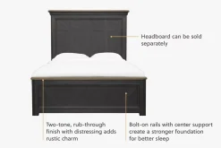 Havertys Blackburn Bed New