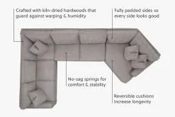 Havertys Emerson Sectional Sale