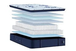 Havertys Estate Soft Pillow Top Mattress Hot