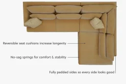 Havertys Gemma Sectional