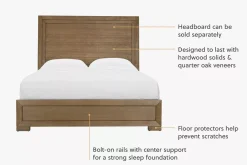 Havertys Hampton Bed Clearance