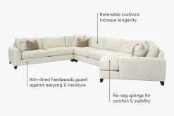 Havertys Harmony Sectional New