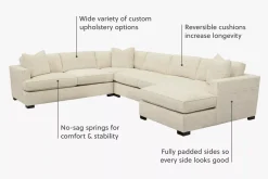 Havertys Jessie Sectional New