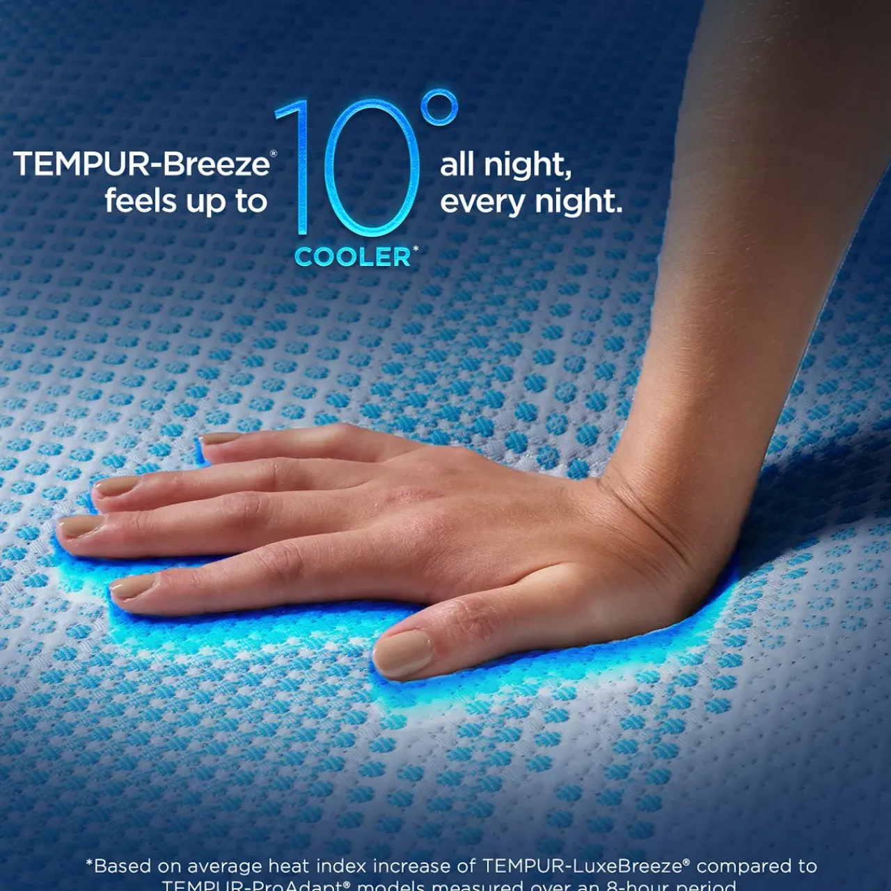 Havertys Luxe Breeze Firm Mattress Discount