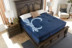 Havertys Reserve Firm Pillow Top Mattress Outlet