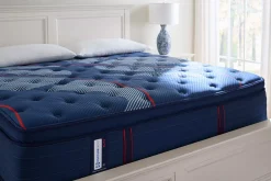 Havertys Sealy Posturepedic&reg; Elite Brenham 2.0 Soft Euro Pillow Top Mattress Online