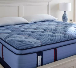 Havertys Sealy Posturepedic&reg; Pro Druid Hill Soft Euro Pillow Top Mattress Discount