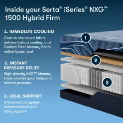 Havertys Serta&reg; iSeries NXG&trade; Hybrid 1500 Firm Mattress Online
