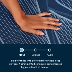 Havertys Serta&reg; iSeries NXG&trade; Hybrid 1500 Firm Mattress Online