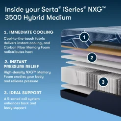 Havertys Serta&reg; iSeries NXG&trade; Hybrid 3500 Medium Mattress Outlet