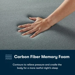 Havertys Serta&reg; iSeries NXG&trade; Hybrid 4500 Plush Mattress Clearance