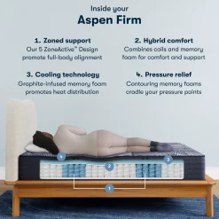 Havertys Serta&reg; Perfect Sleeper X&trade; Hybrid Aspen Firm Tight Top Mattress New