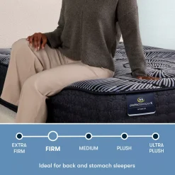 Havertys Serta&reg; Perfect Sleeper X&trade; Hybrid Aspen Firm Tight Top Mattress New