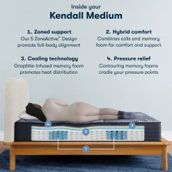 Havertys Serta&reg; Perfect Sleeper X&trade; Hybrid Kendall Medium Tight Top Mattress New