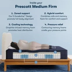 Havertys Serta&reg; Perfect Sleeper X&trade; Hybrid Prescott Medium Firm Tight Top Mattress Online