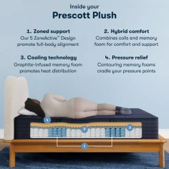Havertys Serta&reg; Perfect Sleeper X&trade; Hybrid Prescott Plush Tight Top Mattress Best
