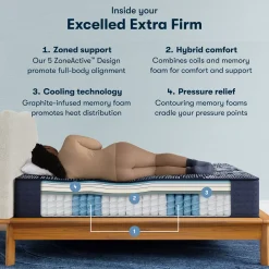 Havertys Serta&reg; Perfect Sleeper X&trade; Quilted Excelled Extra Firm Tight Top Mattress Hot
