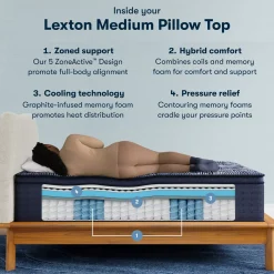 Havertys Serta&reg; Perfect Sleeper X&trade; Quilted Lexton Medium Pillow Top Mattress Outlet