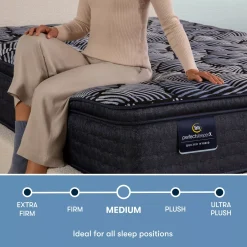 Havertys Serta&reg; Perfect Sleeper X&trade; Quilted Lexton Medium Pillow Top Mattress Outlet