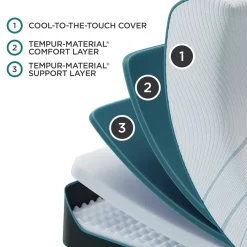 Havertys TEMPUR-Adapt 2.0 Medium Mattress