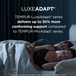 Havertys TEMPUR-LuxeAdapt 2.0 Soft Mattress Best
