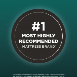 Havertys TEMPUR-LuxeAdapt 2.0 Soft Mattress Best