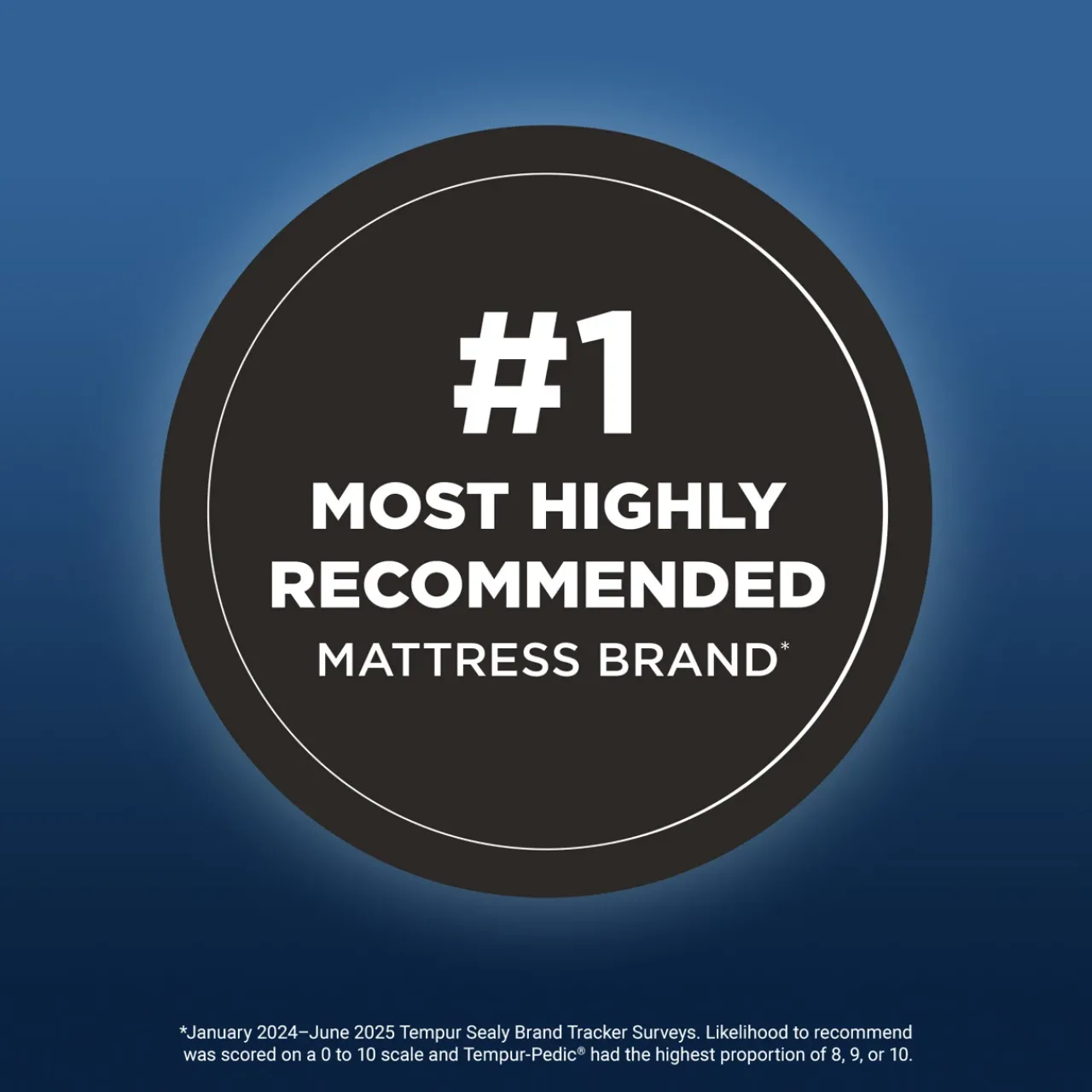 Havertys TEMPUR-PRObreeze® Medium Hybrid Mattress Online